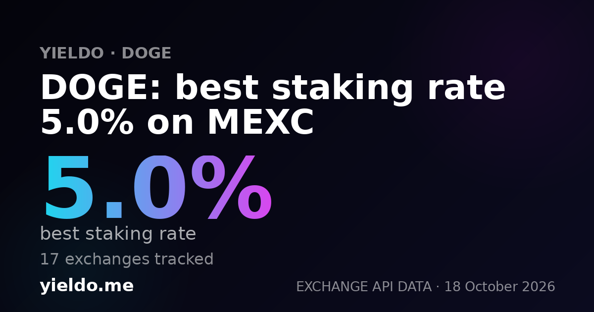 DOGE: best staking rate 5.0% on MEXC
