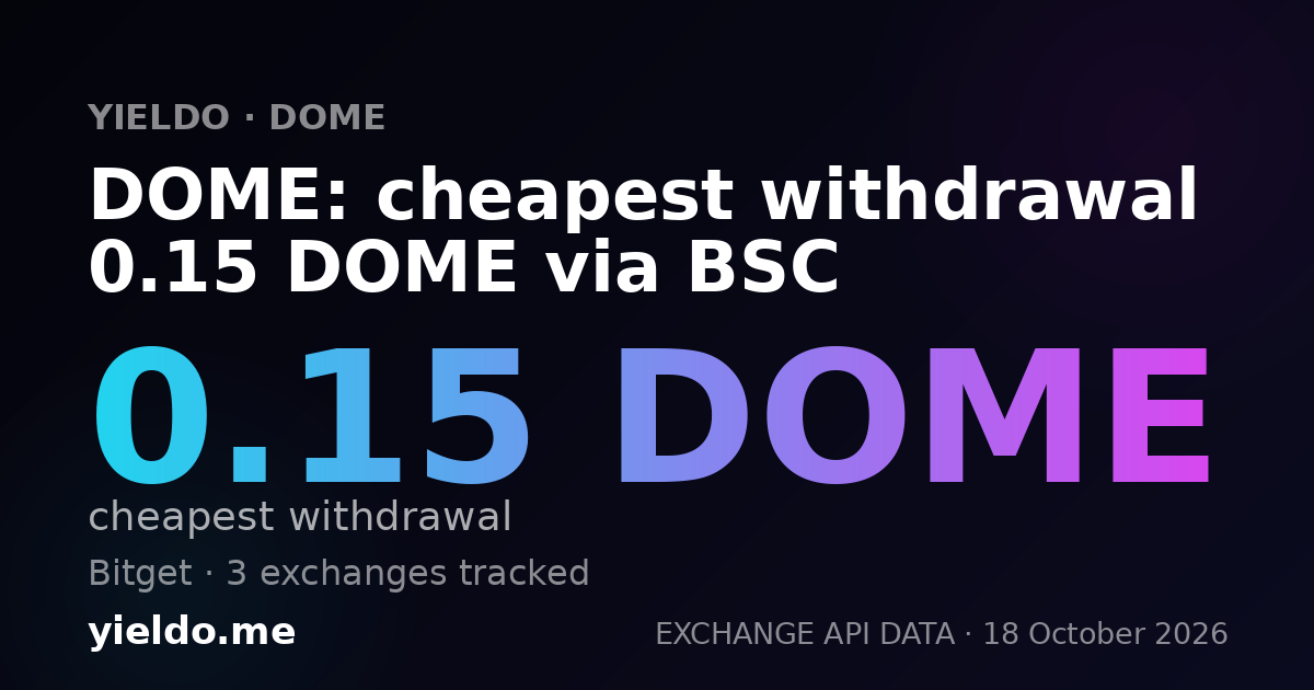 DOME: cheapest withdrawal 0.15 DOME via BSC