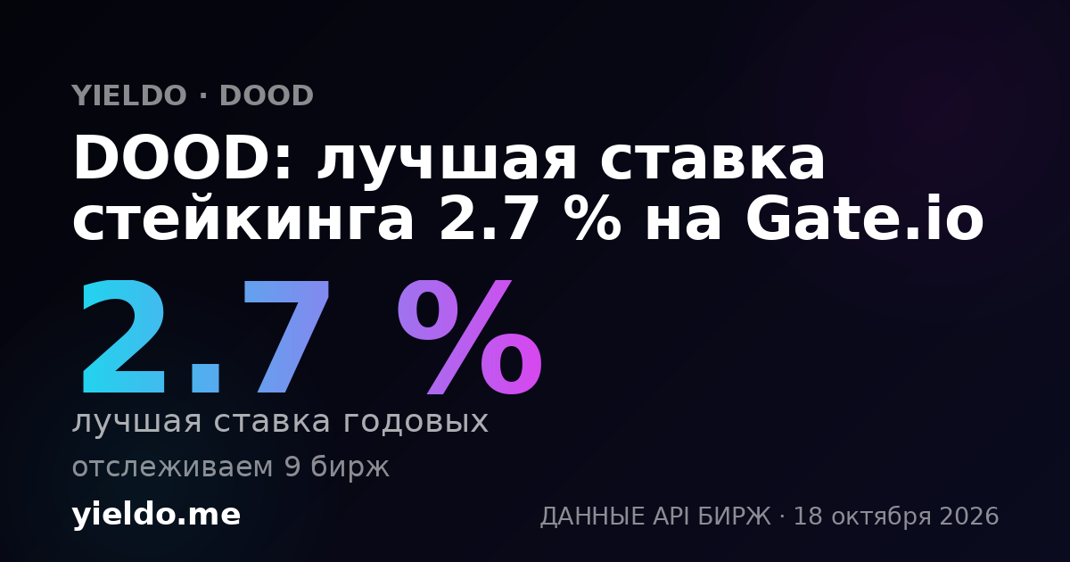 DOOD: лучшая ставка стейкинга 2.6 % на Gate.io