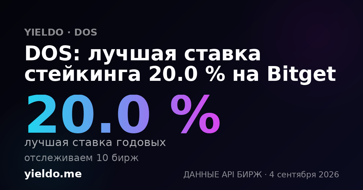 DOS: лучшая ставка стейкинга 20.0 % на Bitget