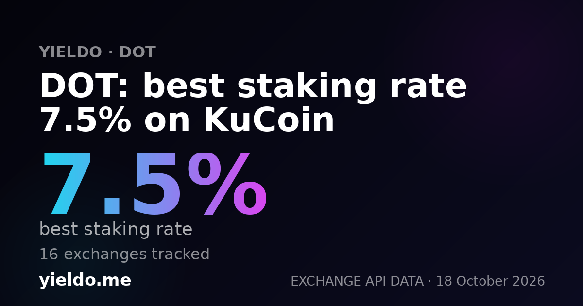 DOT: best staking rate 7.5% on KuCoin