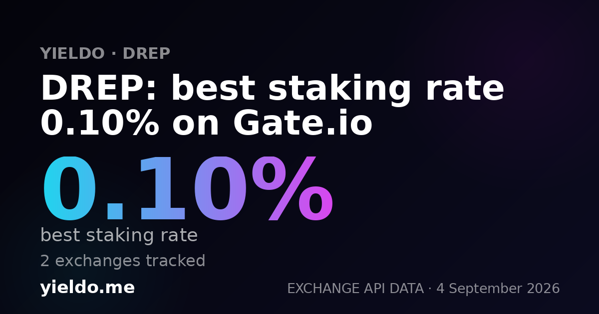DREP: best staking rate 0.10% on Gate.io