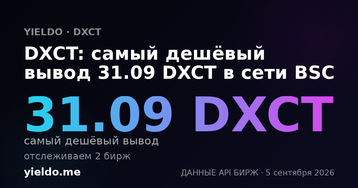 DXCT: самый дешёвый вывод 31.09 DXCT в сети BSC