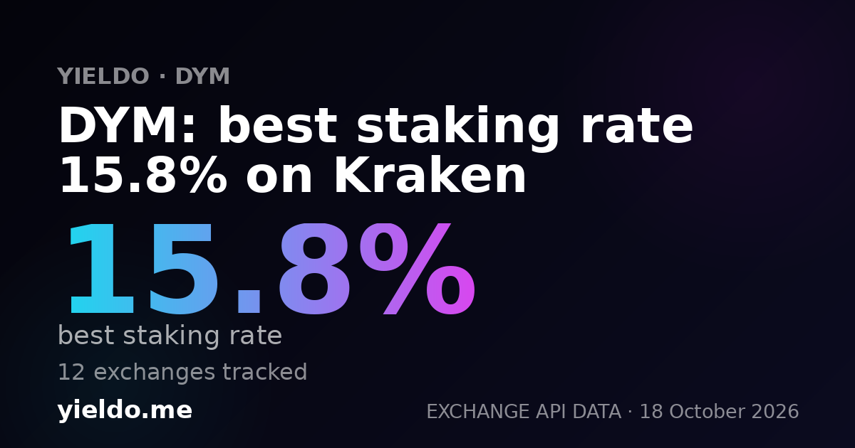 DYM: best staking rate 15.8% on Kraken