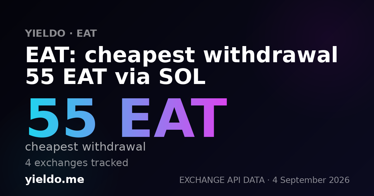 EAT: cheapest withdrawal 55 EAT via SOL