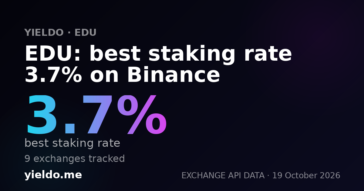 EDU: best staking rate 3.7% on Binance