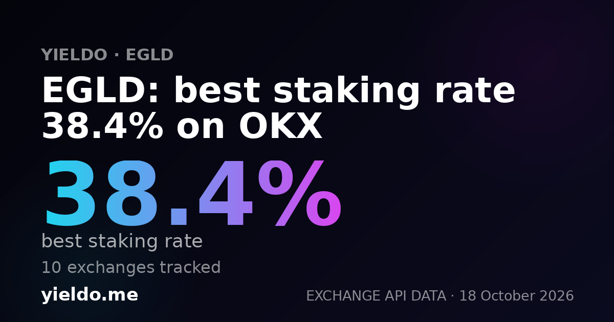 EGLD: best staking rate 37.4% on OKX
