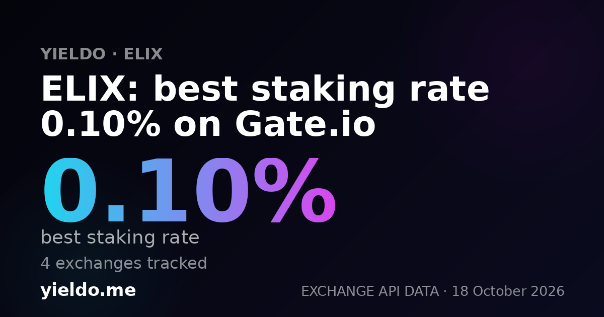 ELIX: best staking rate 0.10% on Gate.io