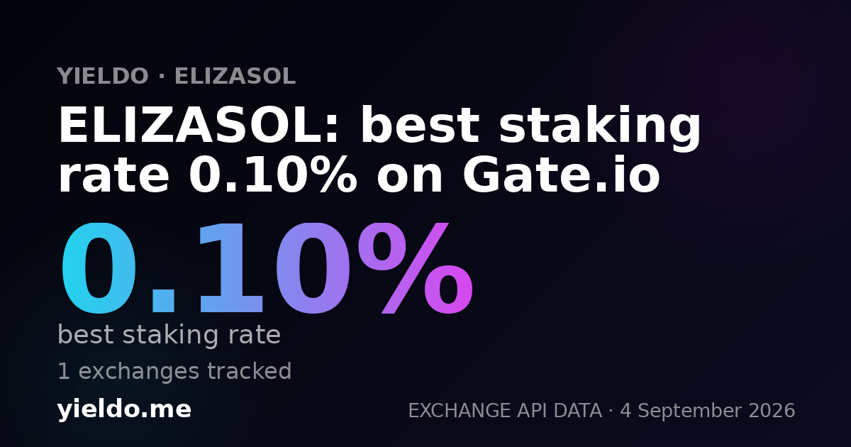 ELIZASOL: best staking rate 0.10% on Gate.io