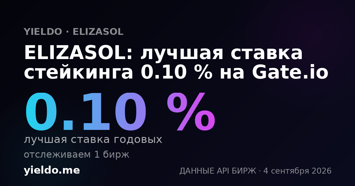 ELIZASOL: лучшая ставка стейкинга 0.10 % на Gate.io