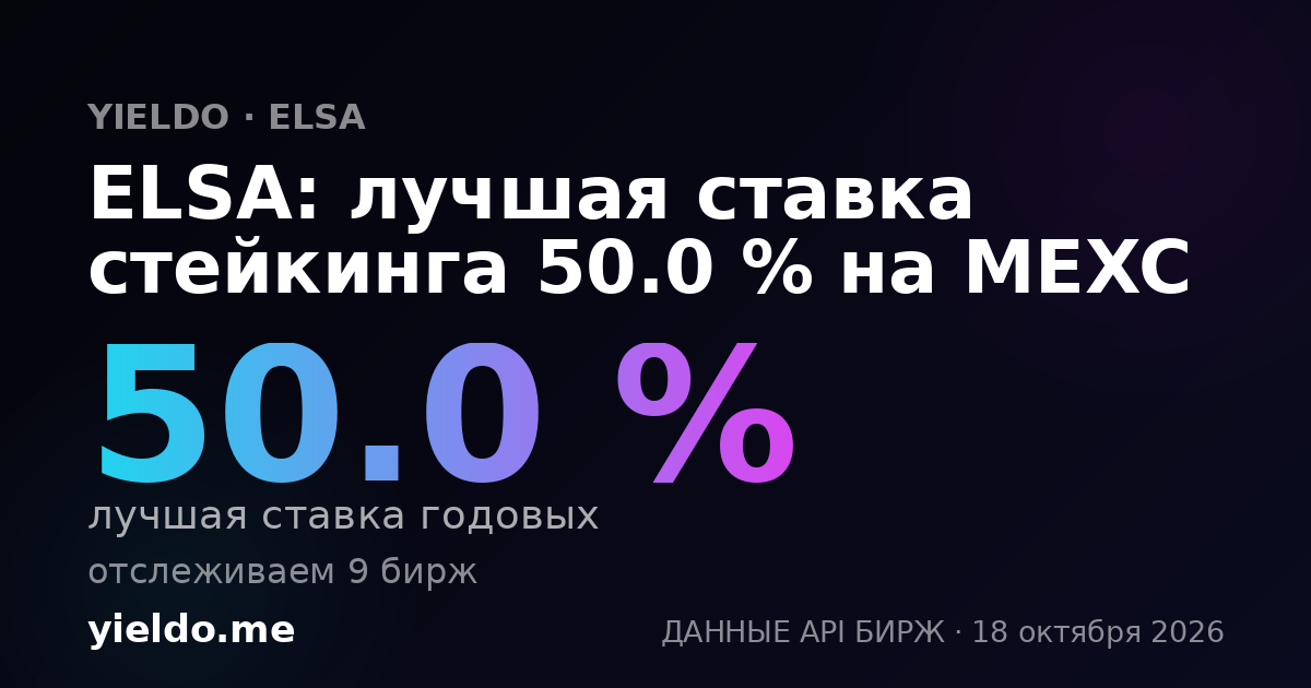 ELSA: лучшая ставка стейкинга 50.0 % на MEXC
