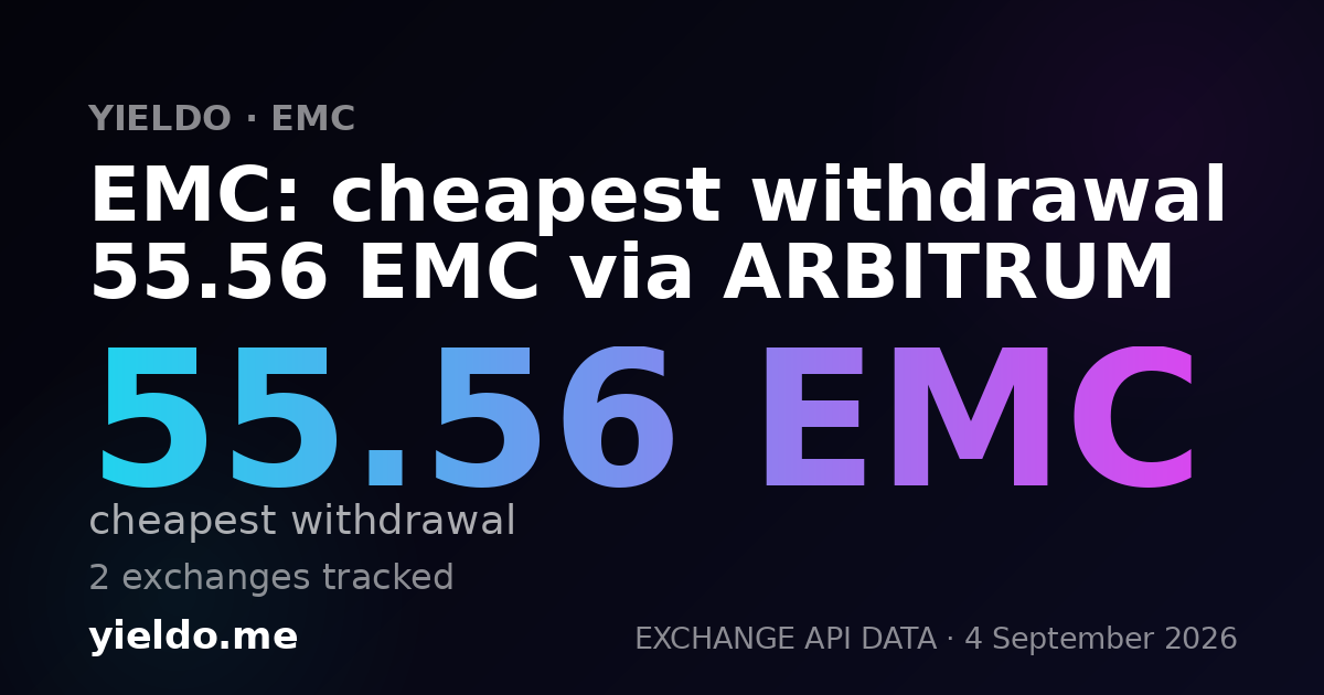 EMC: cheapest withdrawal 55.56 EMC via ARBITRUM