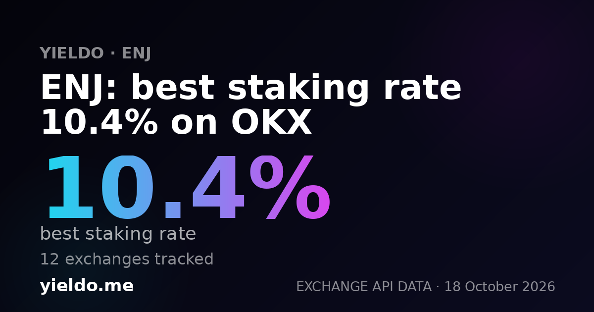 ENJ: best staking rate 10.4% on OKX