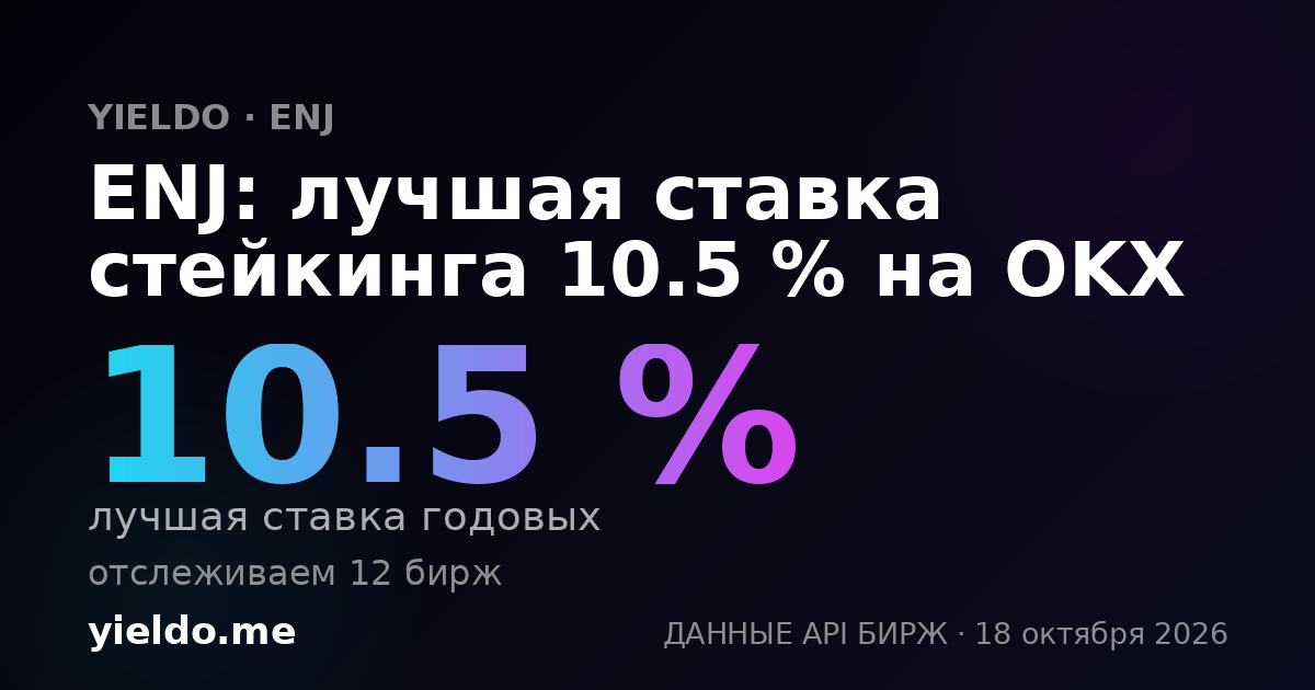 ENJ: лучшая ставка стейкинга 10.4 % на OKX