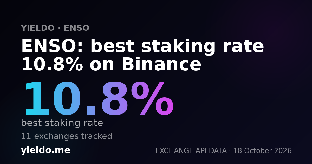 ENSO: best staking rate 10.8% on Binance