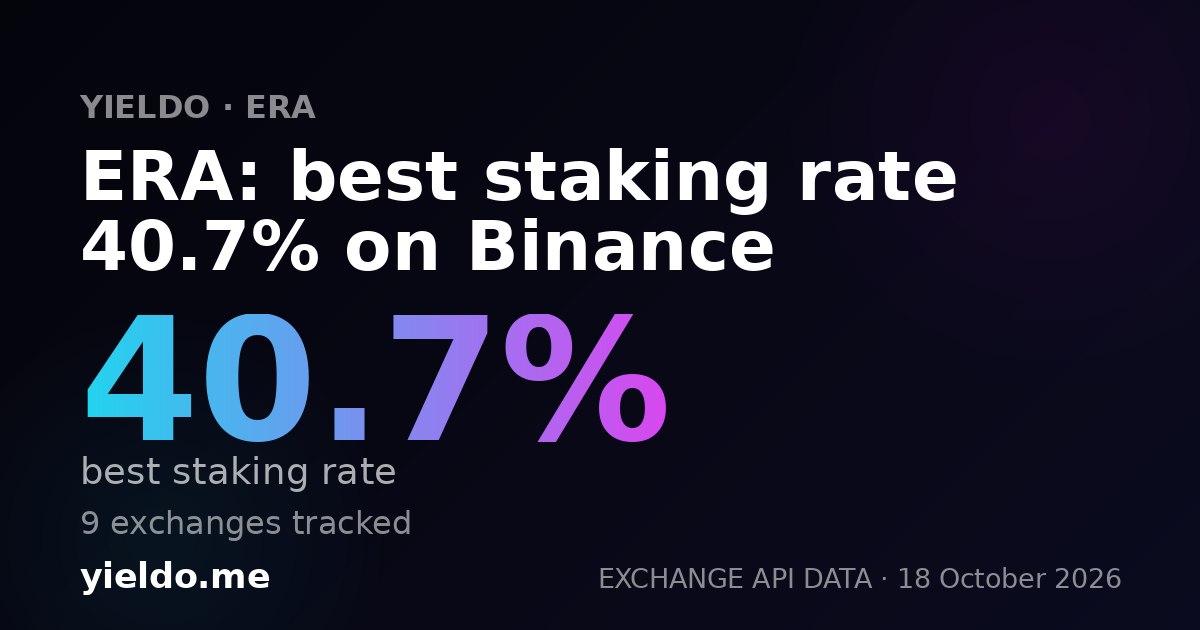 ERA: best staking rate 39.0% on Binance