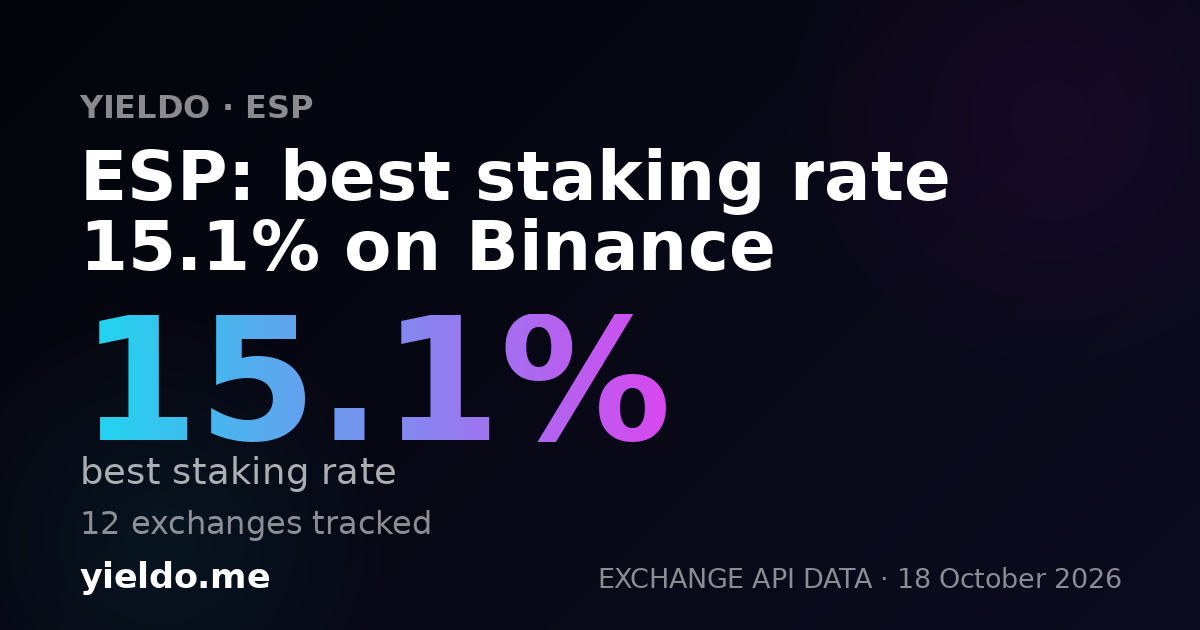ESP: best staking rate 15.2% on Binance