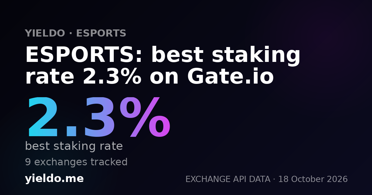 ESPORTS: best staking rate 2.3% on Gate.io