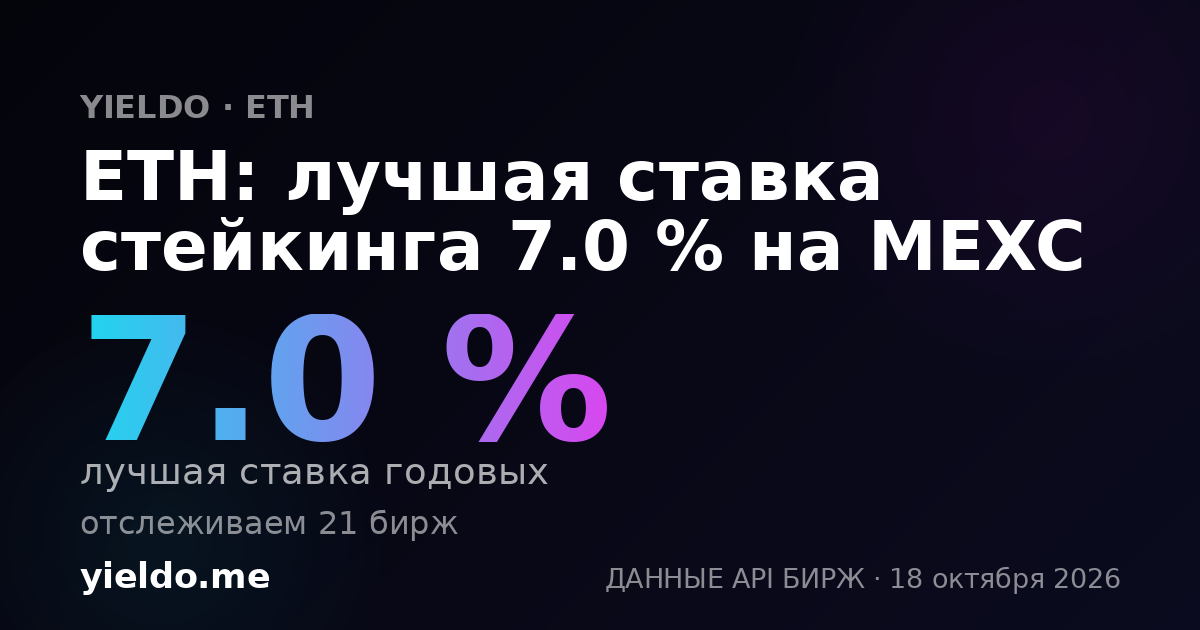 ETH: лучшая ставка стейкинга 7.0 % на MEXC