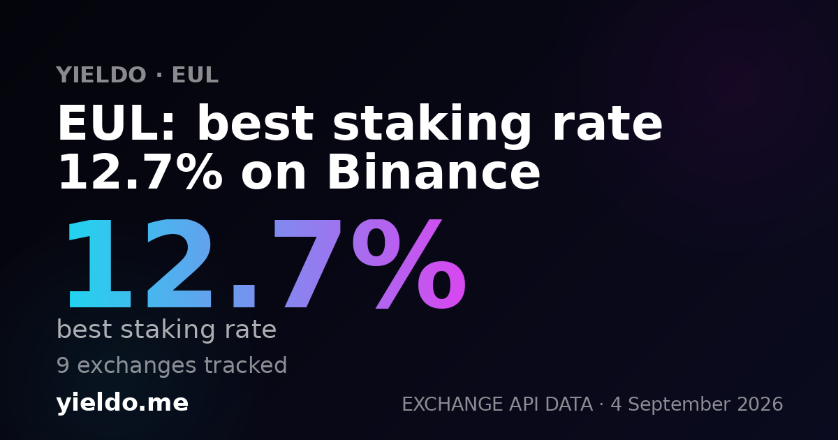 EUL: best staking rate 21.5% on Gate.io