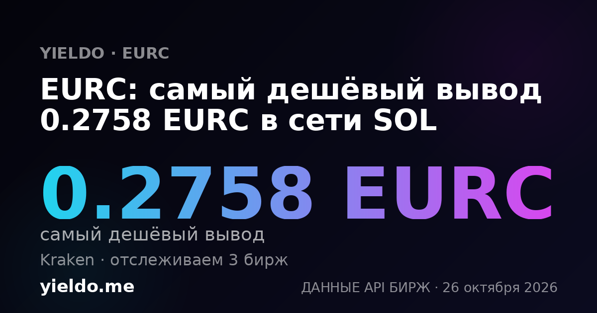 EURC: самый дешёвый вывод 0.2759 EURC в сети SOL