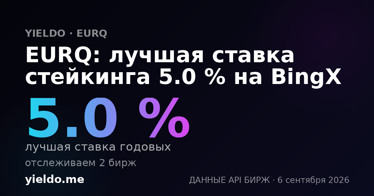 EURQ: лучшая ставка стейкинга 5.0 % на BingX