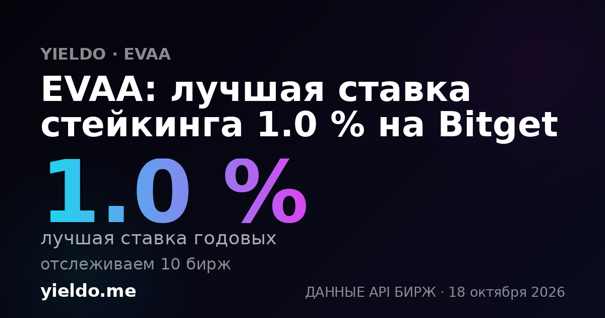 EVAA: лучшая ставка стейкинга 1.0 % на Bitget