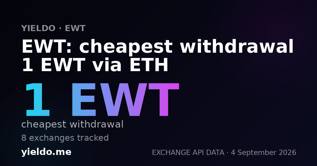 EWT: cheapest withdrawal 1 EWT via ETH