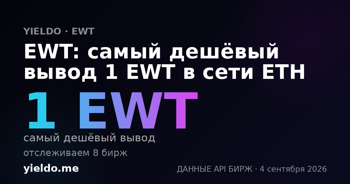EWT: самый дешёвый вывод 1 EWT в сети ETH