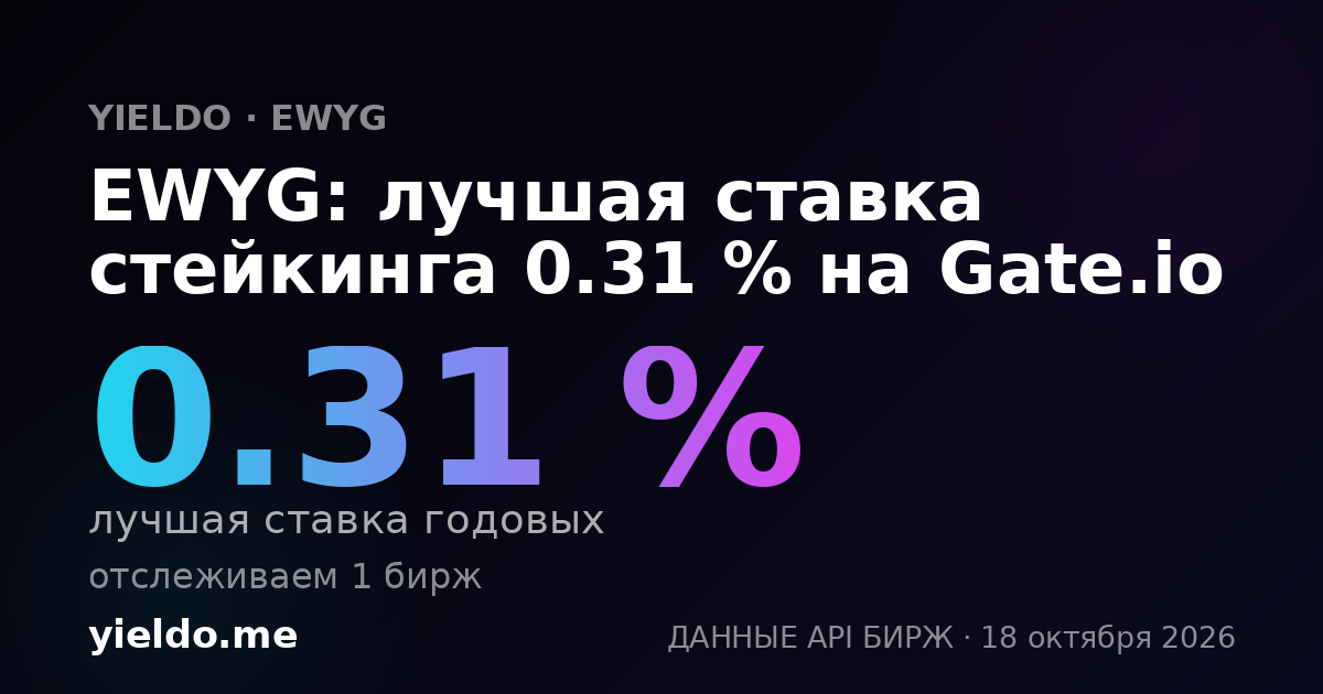 EWYG: лучшая ставка стейкинга 0.32 % на Gate.io
