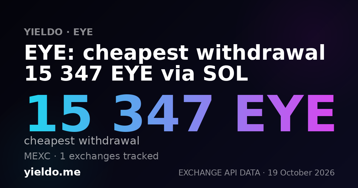 EYE: cheapest withdrawal 15 347 EYE via SOL
