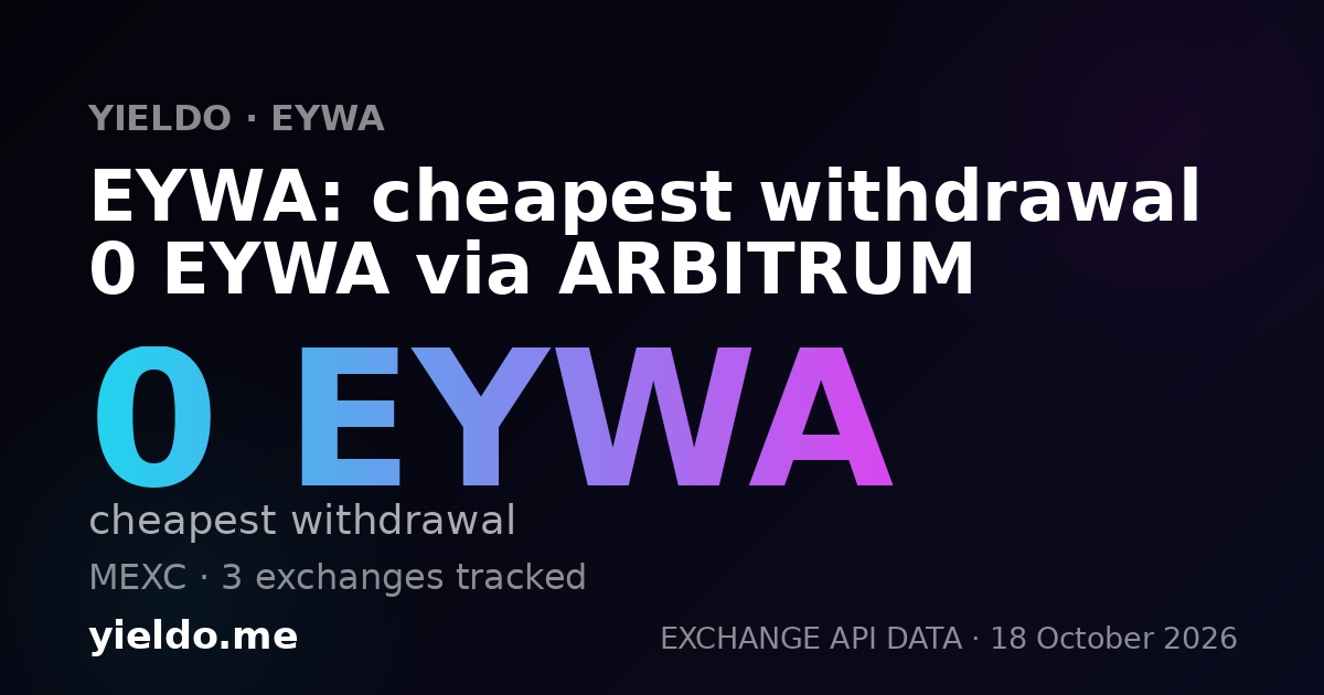 EYWA: cheapest withdrawal 0 EYWA via ARBITRUM