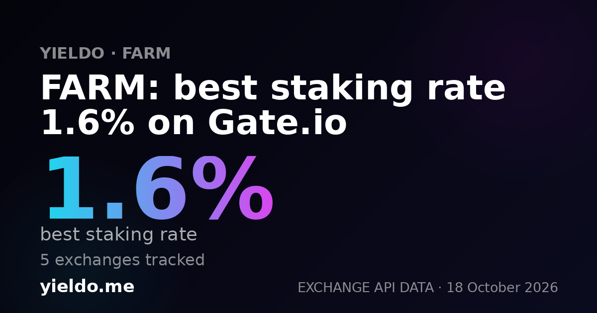 FARM: best staking rate 1.6% on Gate.io