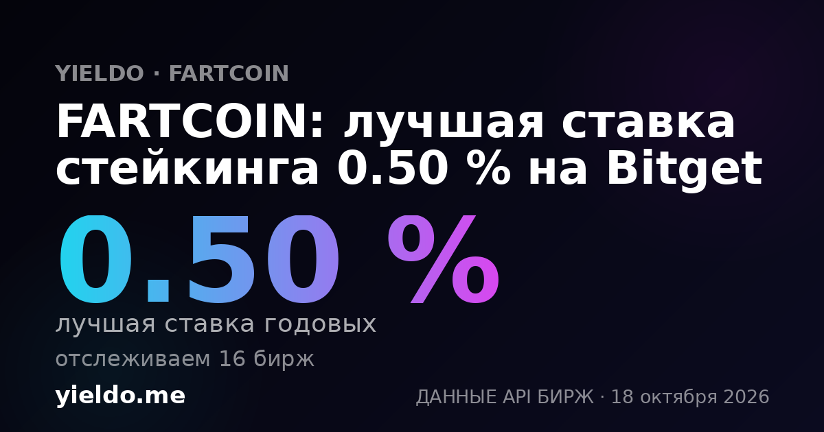 FARTCOIN: лучшая ставка стейкинга 0.50 % на Bitget