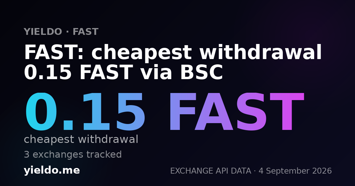 FAST: cheapest withdrawal 0.15 FAST via BSC