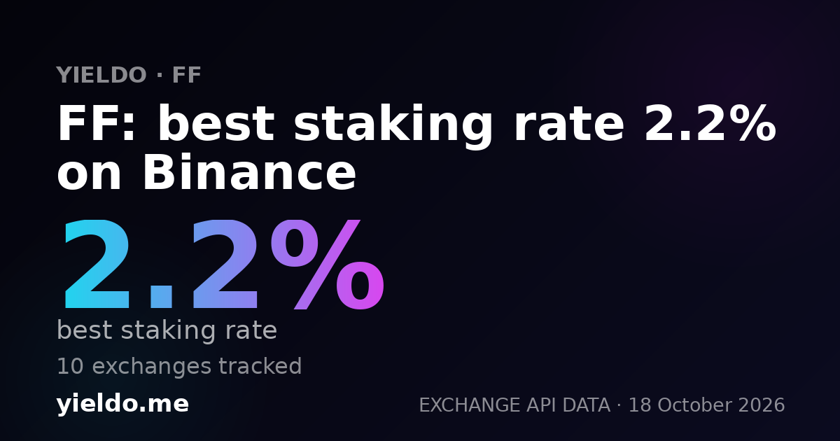 FF: best staking rate 2.2% on Binance