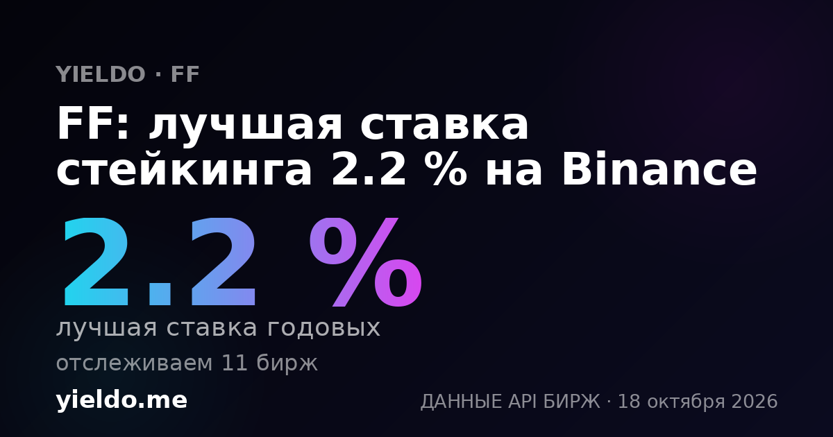 FF: лучшая ставка стейкинга 2.2 % на Binance