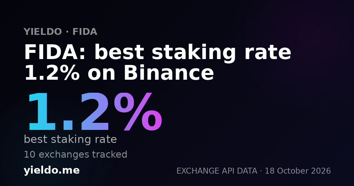 FIDA: best staking rate 1.2% on Binance