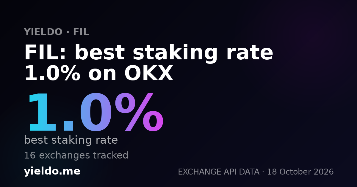 FIL: best staking rate 1.0% on OKX