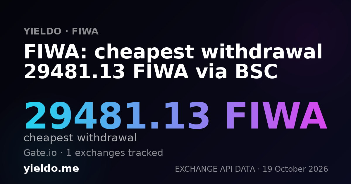 FIWA: cheapest withdrawal 29481.13 FIWA via BSC