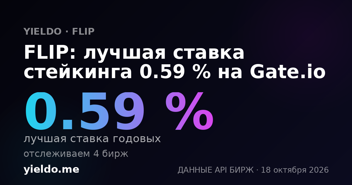 FLIP: лучшая ставка стейкинга 0.59 % на Gate.io