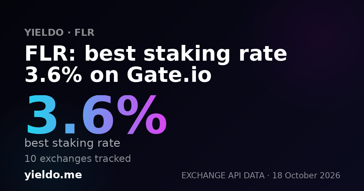 FLR: best staking rate 3.6% on Gate.io