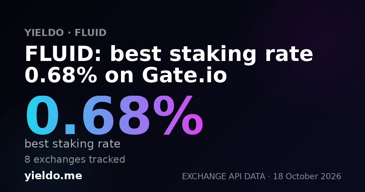 FLUID: best staking rate 0.69% on Gate.io