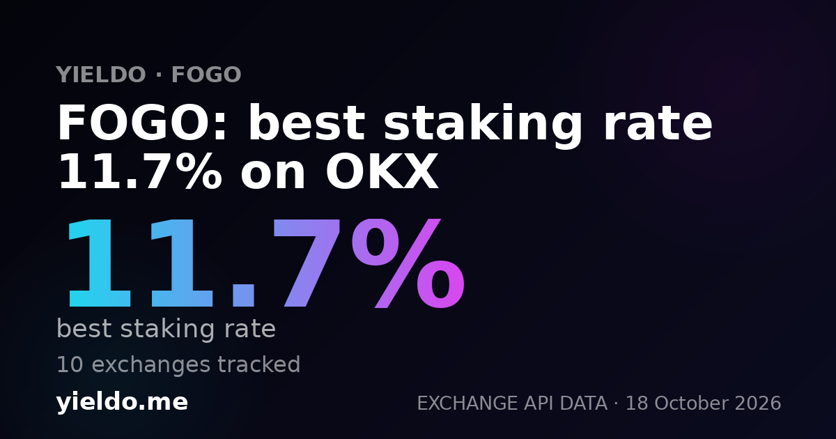 FOGO: best staking rate 10.9% on OKX