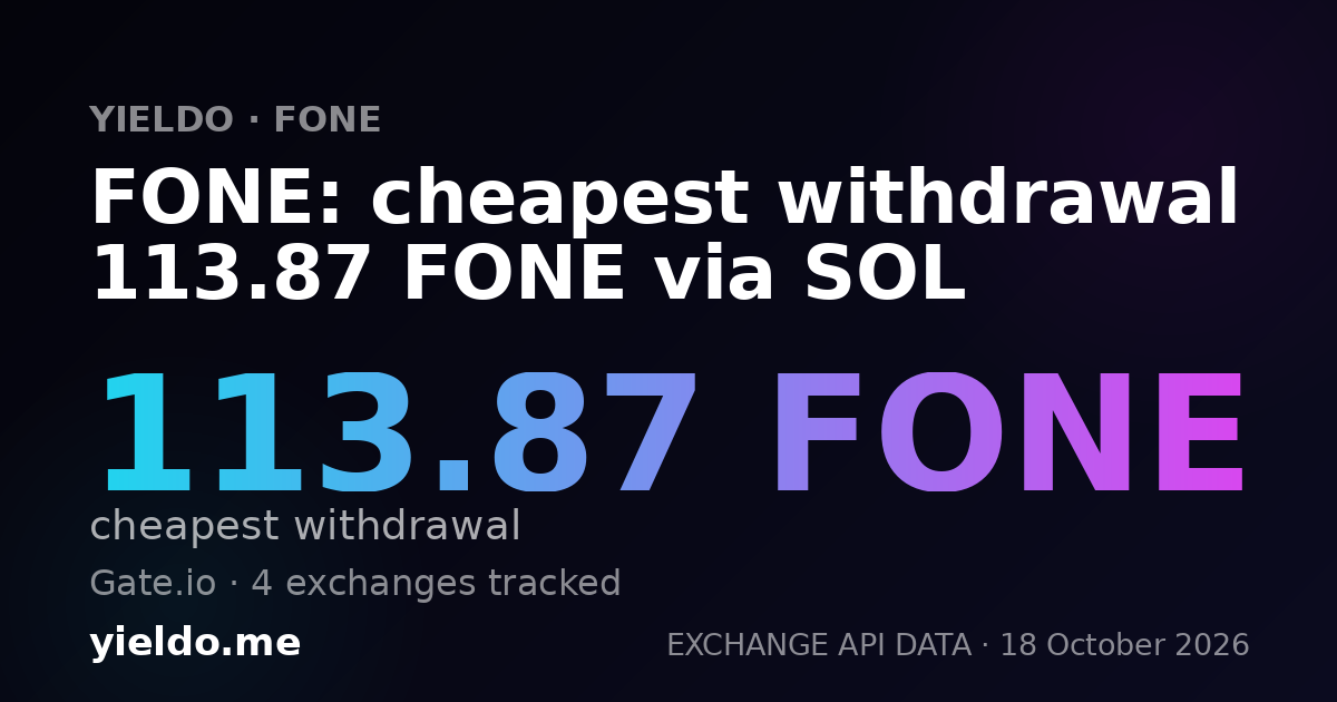 FONE: cheapest withdrawal 113.87 FONE via SOL