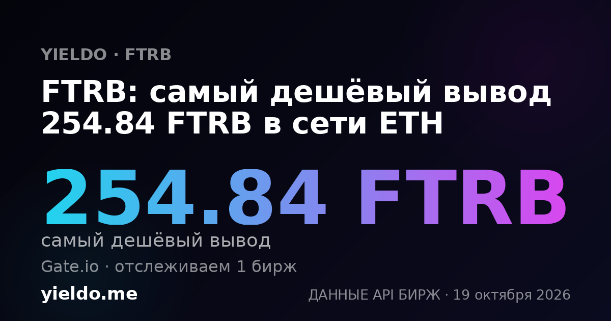 FTRB: самый дешёвый вывод 254.84 FTRB в сети ETH