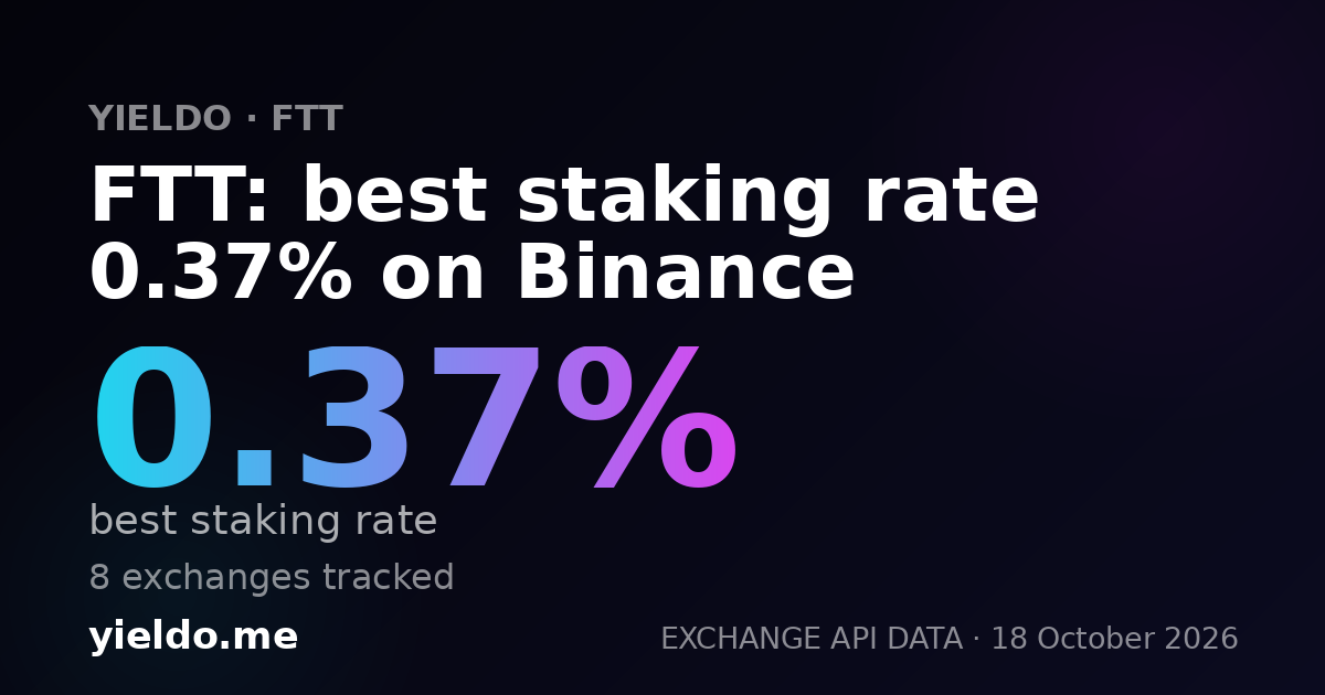 FTT: best staking rate 0.36% on Binance