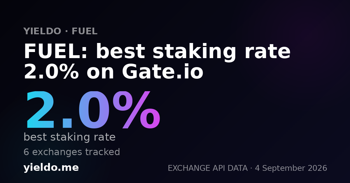 FUEL: best staking rate 2.0% on Gate.io