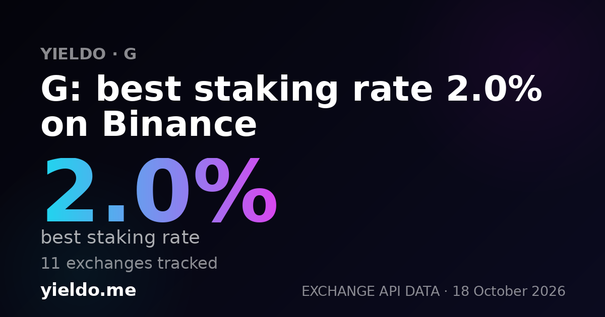 G: best staking rate 2.1% on Binance