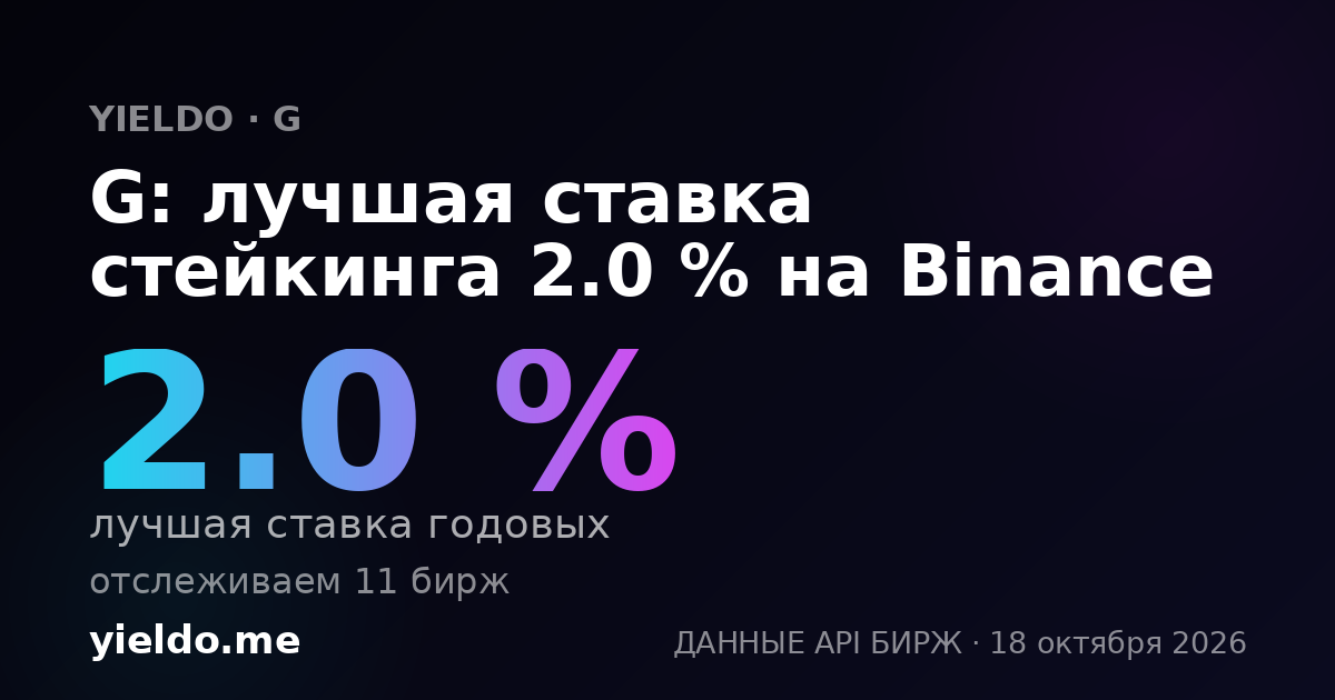 G: лучшая ставка стейкинга 2.0 % на Binance